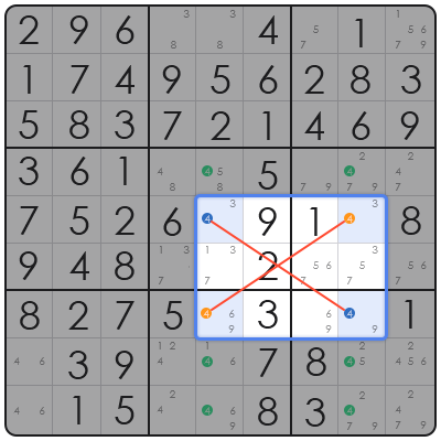 sudoku cube how to solve